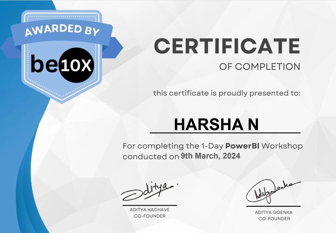 PowerBI Certificate